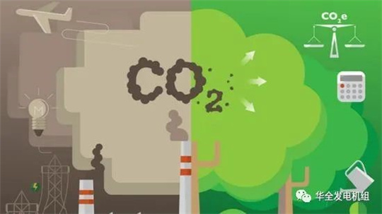 全國碳交易市場(chǎng)要來了,華全環(huán)保發(fā)電機(jī)組迎新機(jī)遇